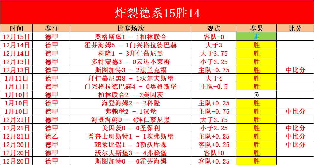 独家,球星格拉利,什豪车带犬,kaiyun·开云（中国）,kaiyun·开云（中国）官方,kaiyun·开云（中国）官网,kaiyun·开云（中国）入口,kaiyun·开云（中国）登录,kaiyun·开云（中国）链接