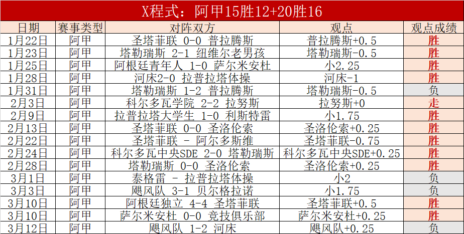 大乐透期号,专家质合分,析推荐,kaiyun·开云（中国）,kaiyun·开云（中国）官方,kaiyun·开云（中国）官网,kaiyun·开云（中国）入口,kaiyun·开云（中国）登录,kaiyun·开云（中国）链接
